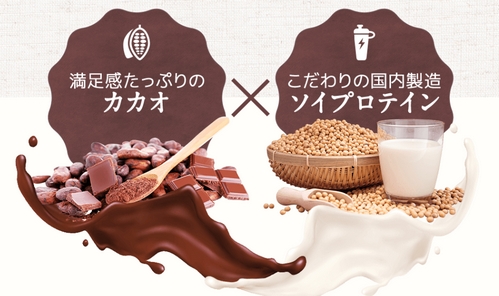 プロテインとカカオ.jpg